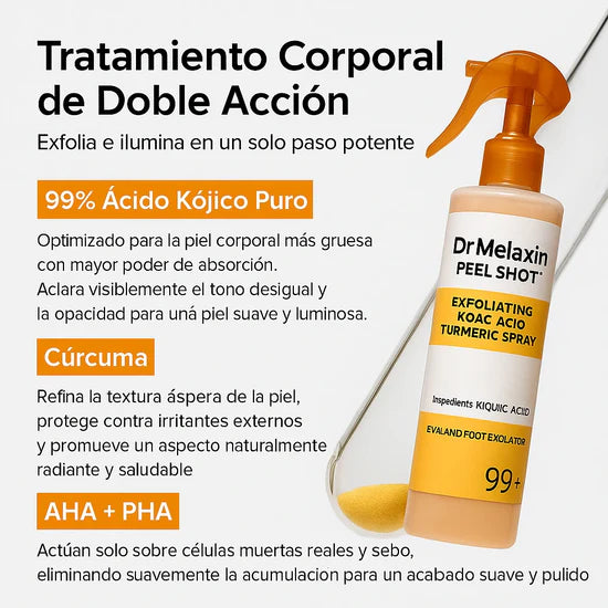 Dr Melaxin™: Despigmentante a base de Cúrcuma en Spray Importado